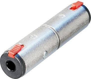Neutrik 6.35mm Stereo Locking Socket.