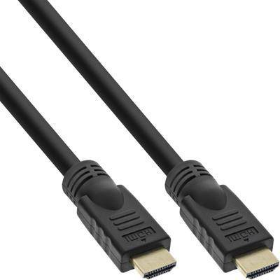 InLine HiD HDMI-kabel, Speed