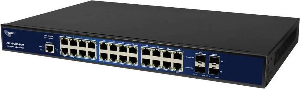 Allnet Switch managed