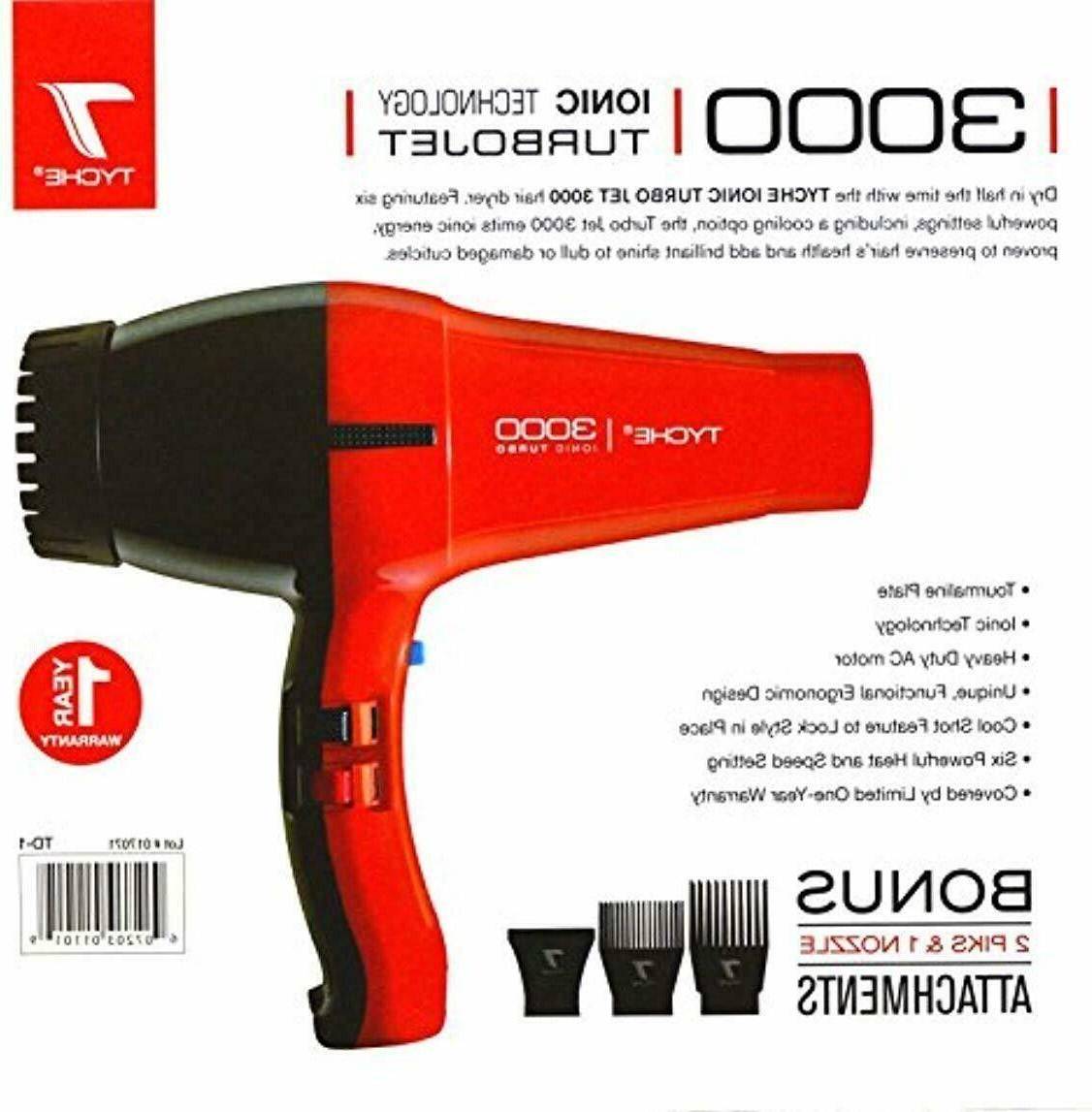 Hot & Hotter Turbo Pro-2000