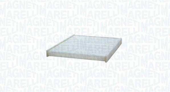 Pollen Filter Particulate