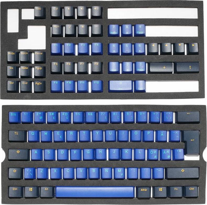 Horizon Keycap Set