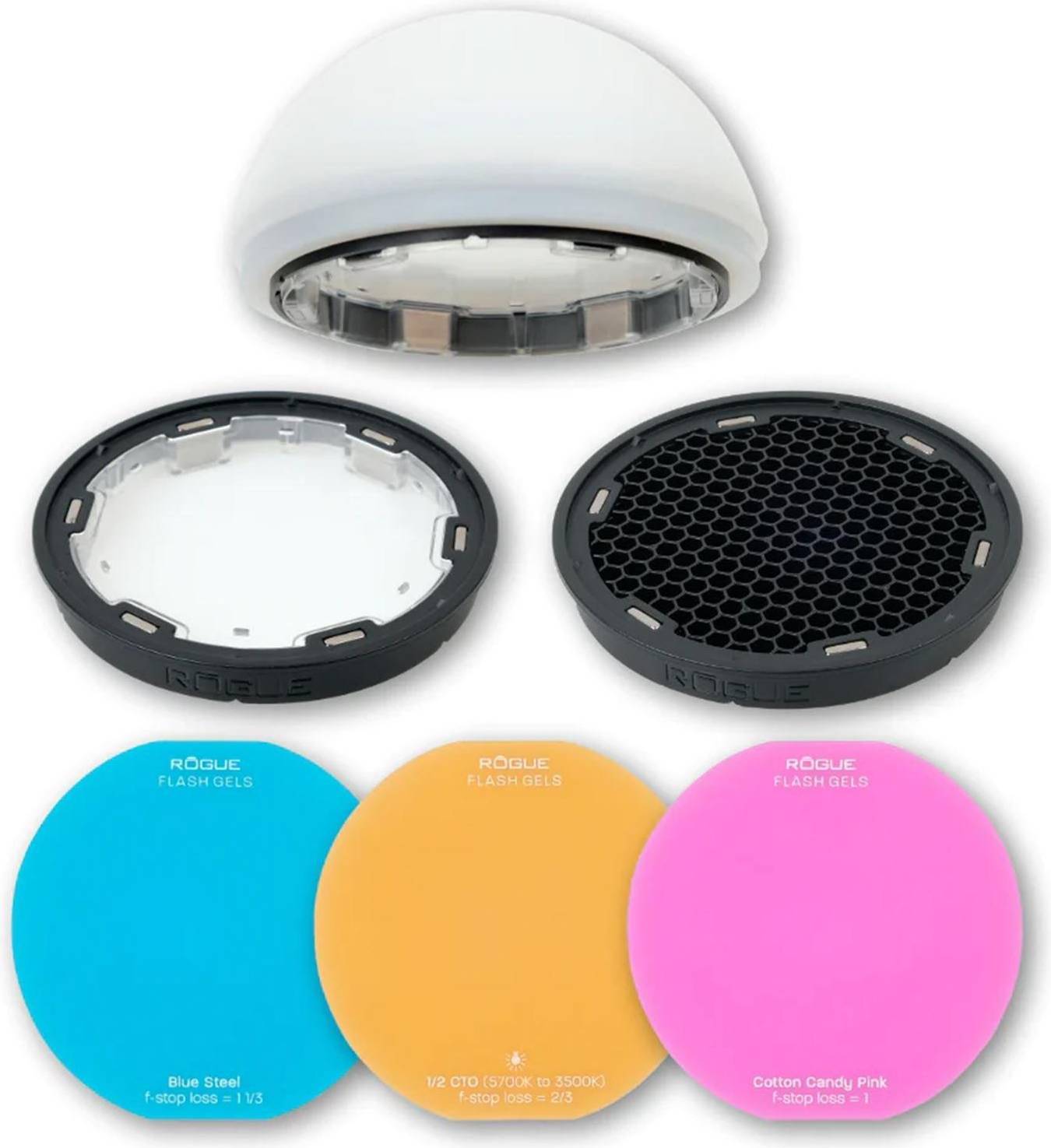 Rogue Round Flash Kit