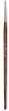 Raphael Syntetpensel Precision 8504 Rund