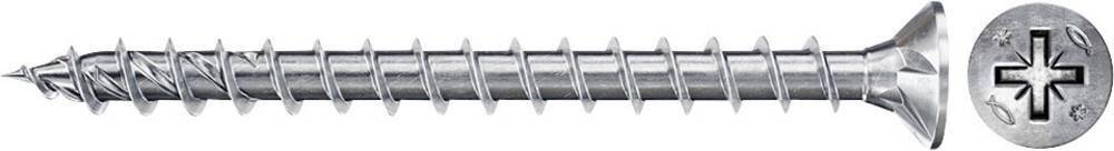 Fischer Power-Fast II CZF