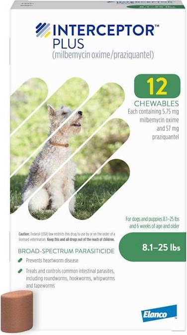 Interceptor Interceptor Plus Chew Interceptor Spectrum For Dogs 8.1