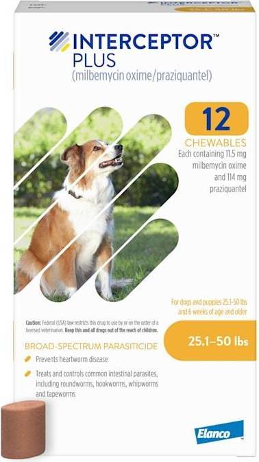 Interceptor Interceptor Plus Chew Interceptor Spectrum For Dogs
