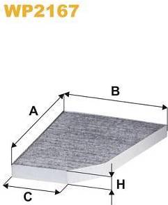 Kupefilter