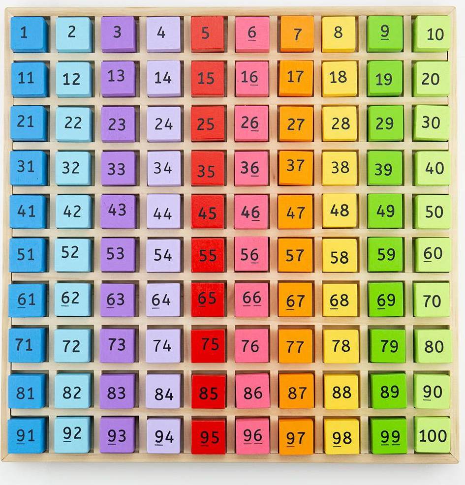 Number Tray