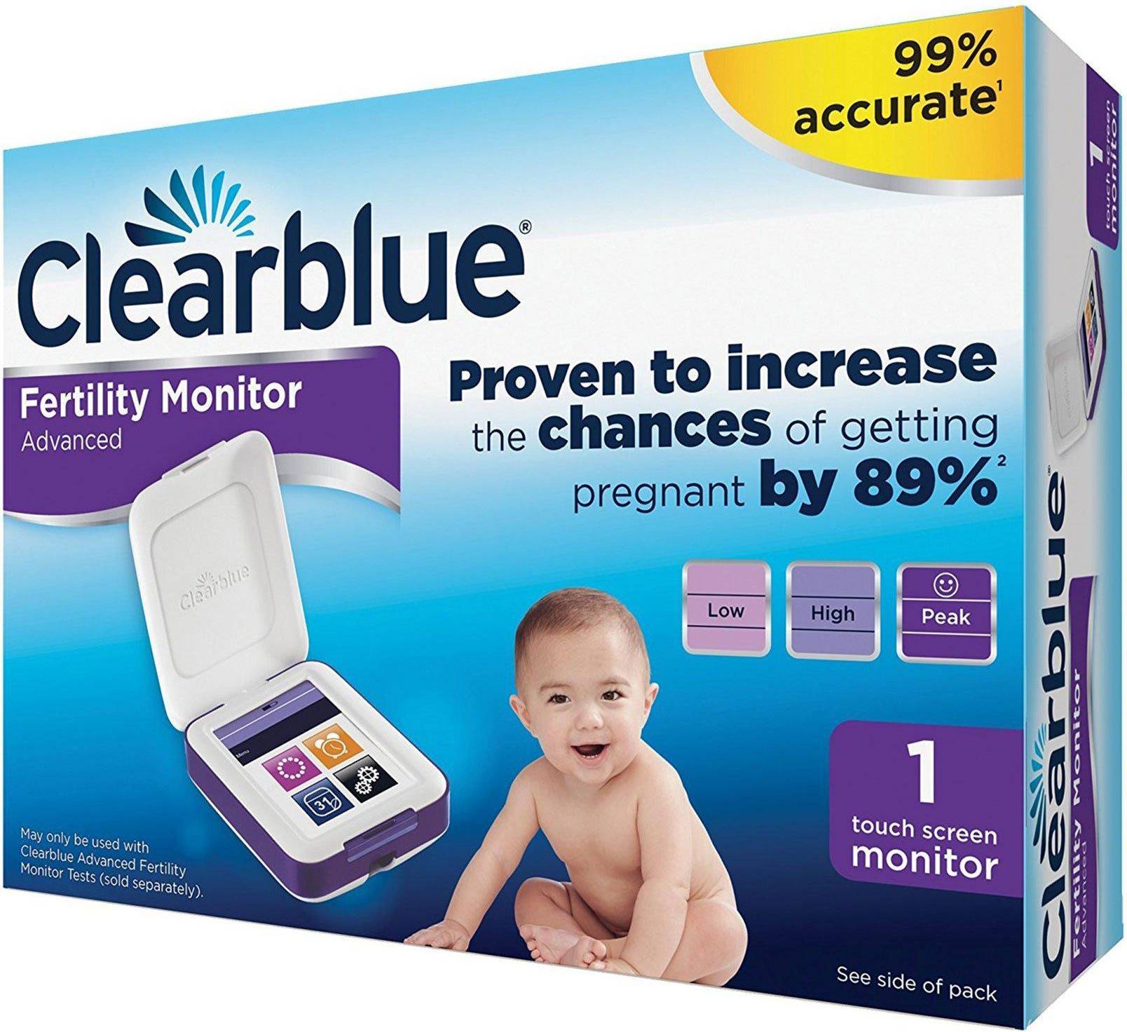 Advanced Fertilitetsmonitor