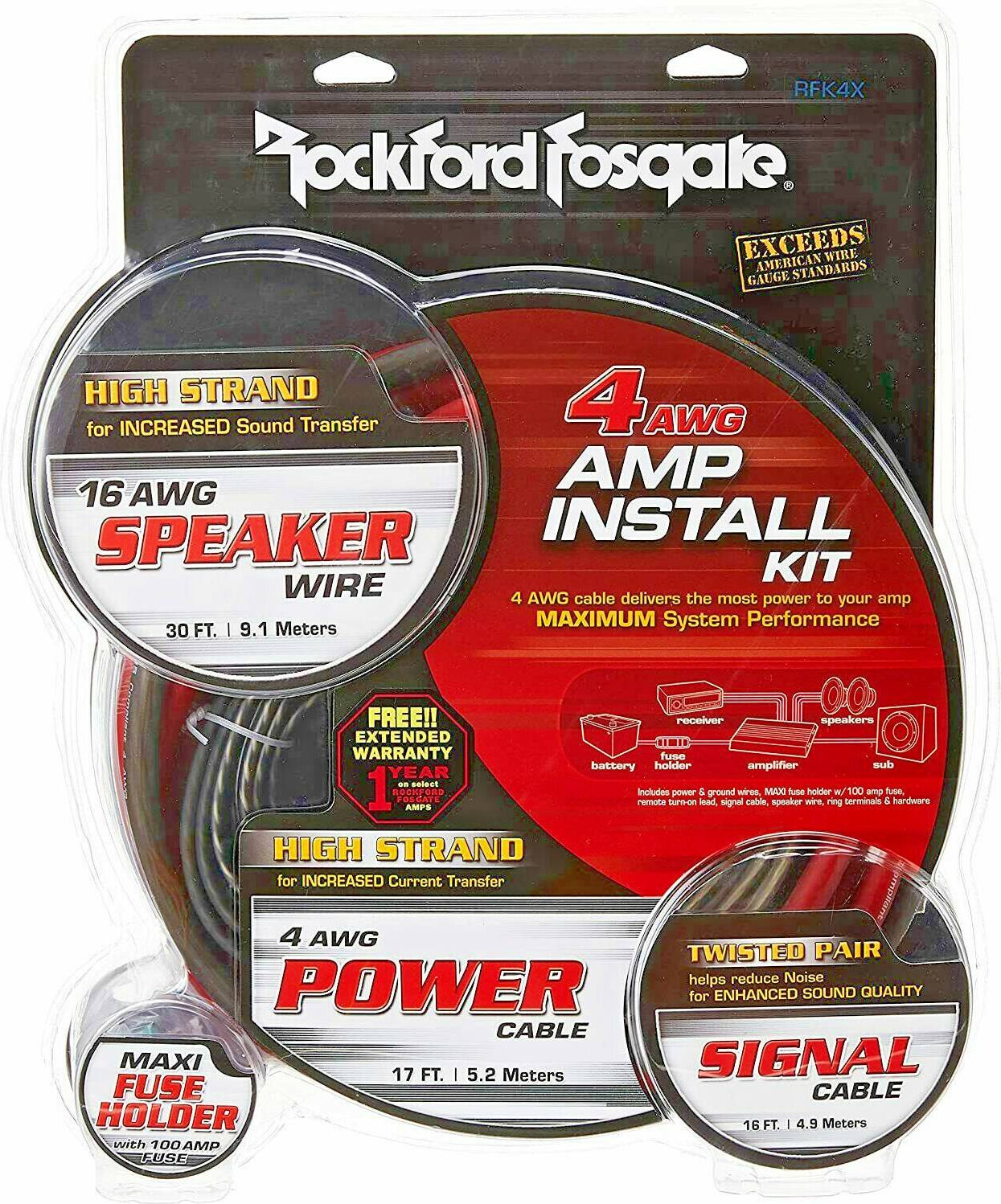 RFK4X 4 AWG Installation Kit