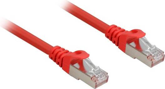 Patchkabel RJ45 Cat.6a SFTP