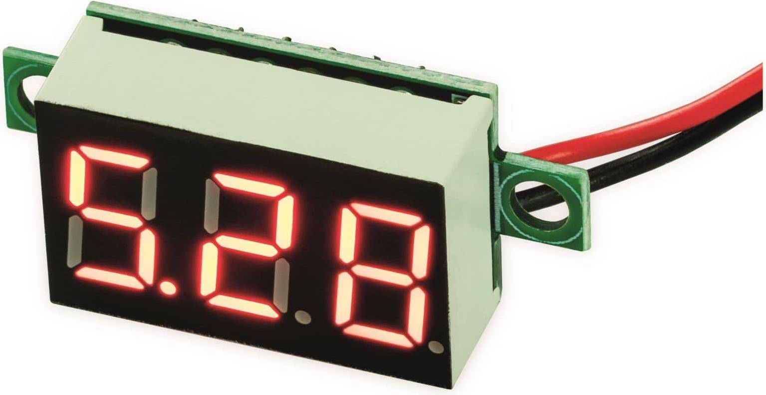 Meter