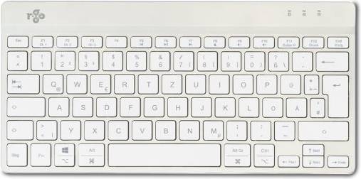 Compact Break Ergonomic