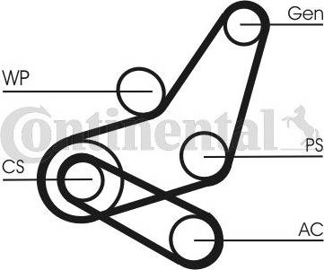 Contitech V-Ribbed Belt Set 6PK1059 Elast T2