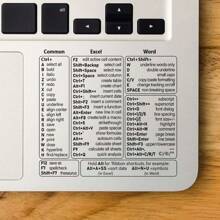 Shein Shortcut Key Pattern Stickers