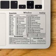 Shein Shortcut Key Pattern Stickers