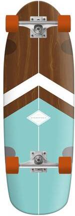 Hydroponic Skate Cruiser Rounded Classic Turquoise