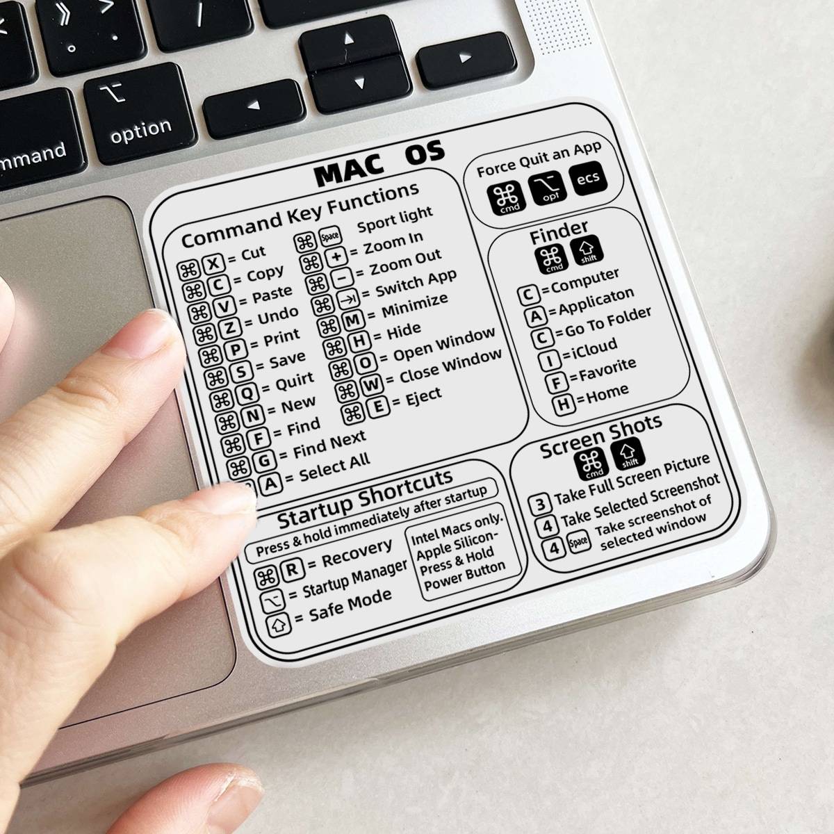 Shein Shortcut Sticker Compatible With MacBook Keyboard