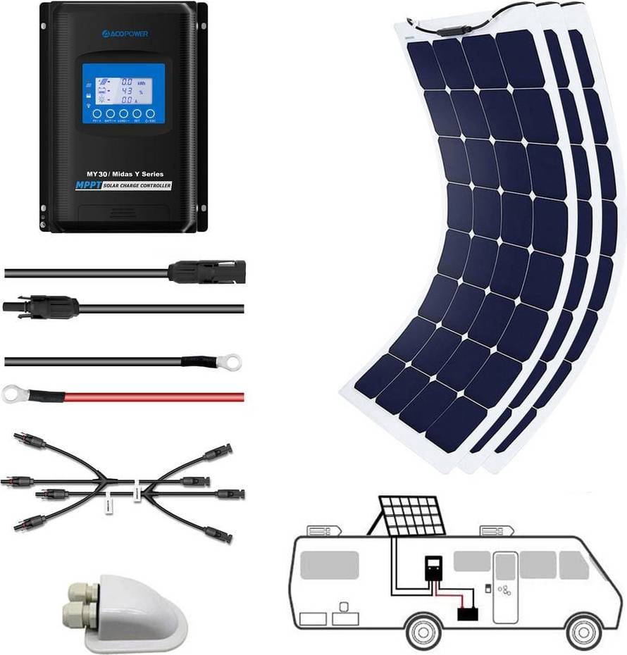 Mppt charge controller ACOPower 330Watts Flexible Solar RV Kit 30A MPPT Charge Controller
