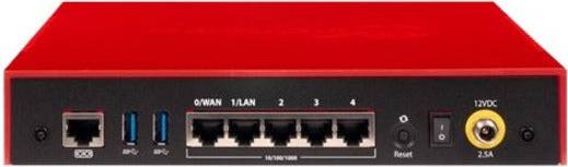 WatchGuard Firebox T45
