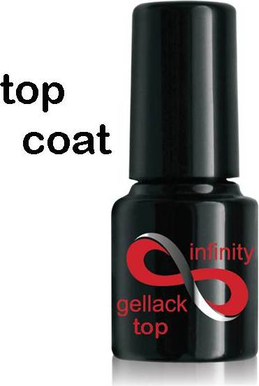 Infinity Top Coat