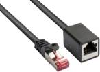 Good Connections RNS Cable de Extensión de Patch RJ45 S/FTP