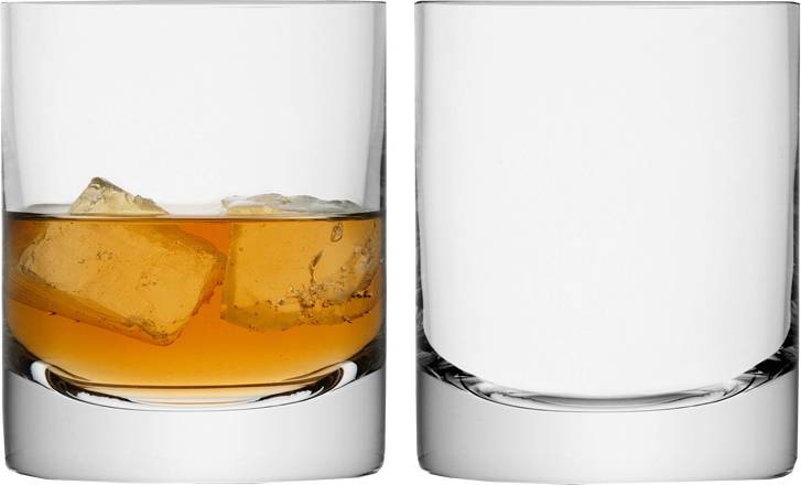 Bar Collection