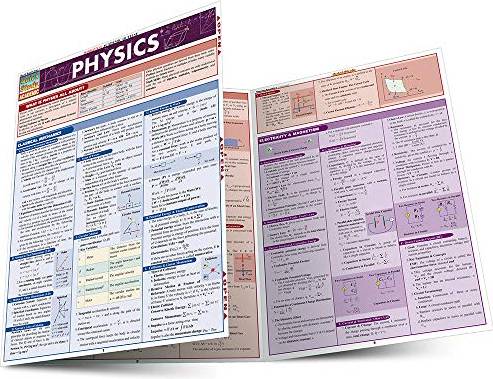 Price guide Physics Guide