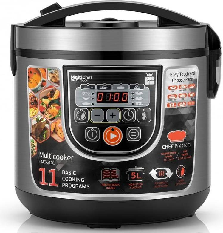 Forme FMC-5101