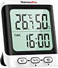 TP152 Thermometer Innen Hygrometer