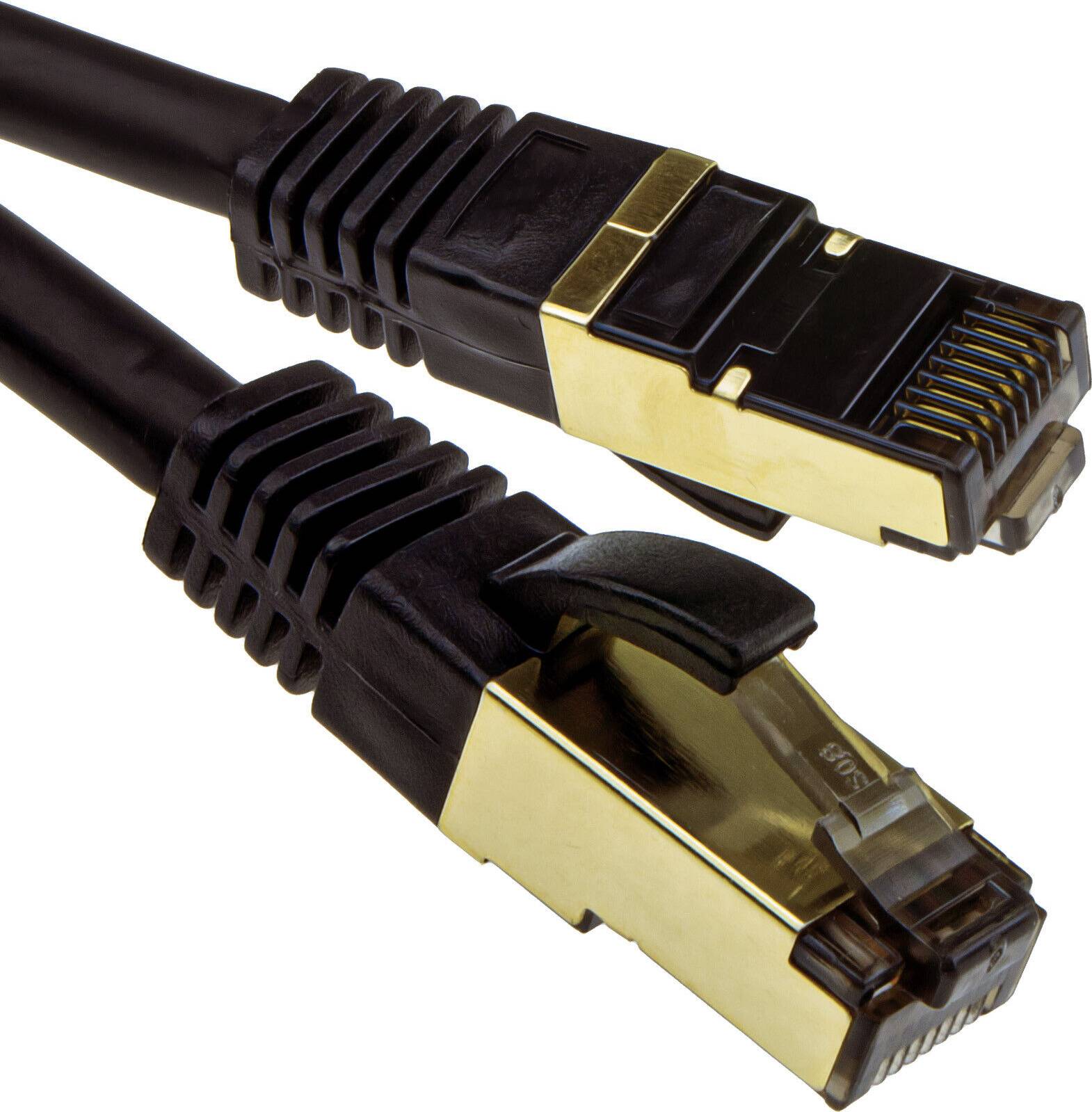 Kenable CAT8.1 RJ45 SFTP Shielded 2m