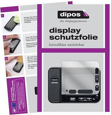 Screen Protector for DSC-RX0M2 Crystal