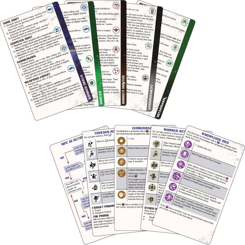Core Space Reference Cards