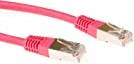 Patch-Kabel