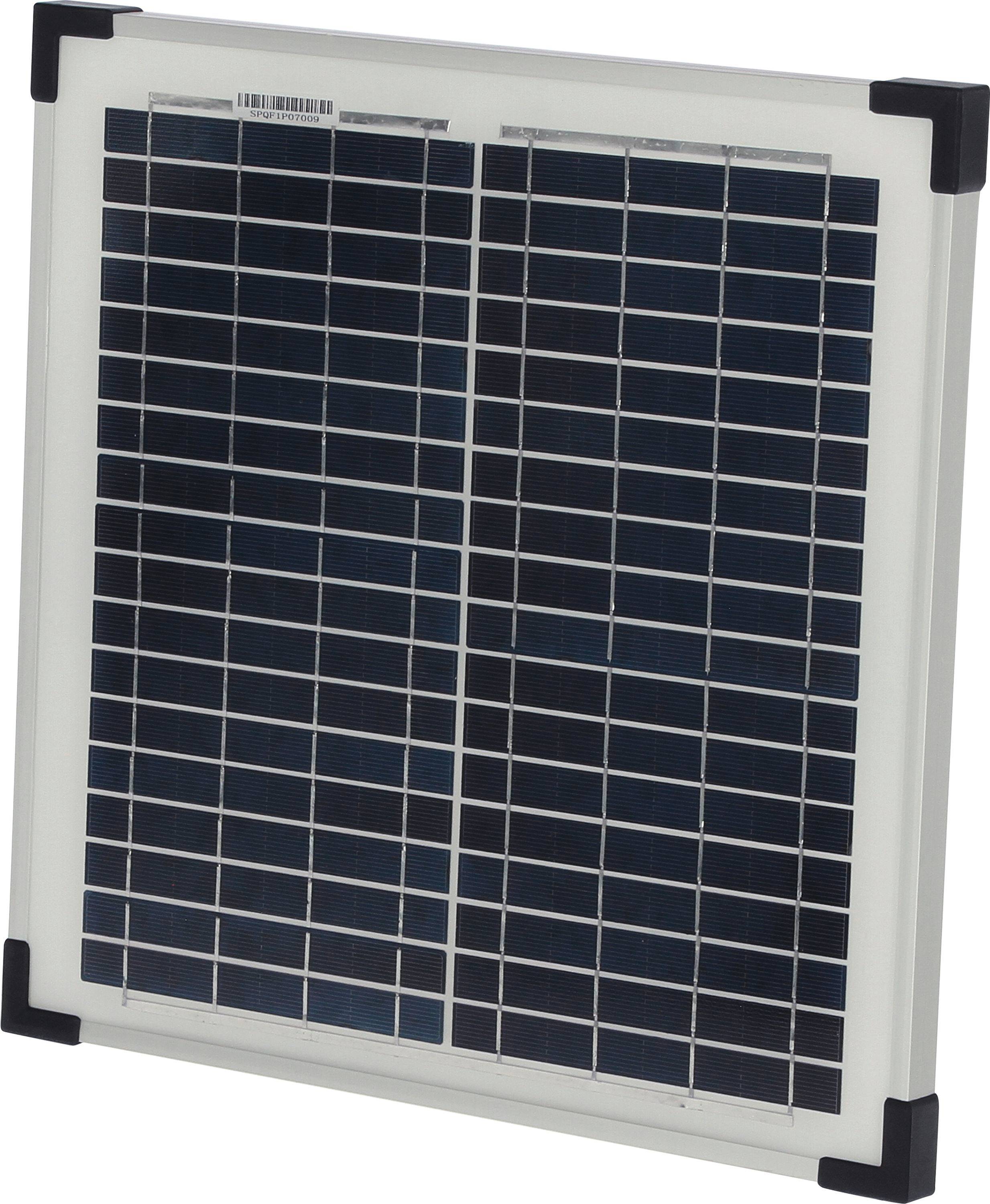 Solcellspanel 15W