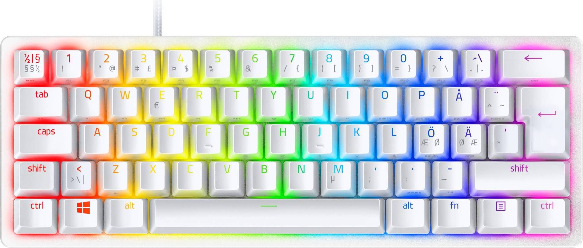 Huntsman mini Razer Huntsman Mini Linear Optical Switch