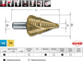 Step Drill Bit