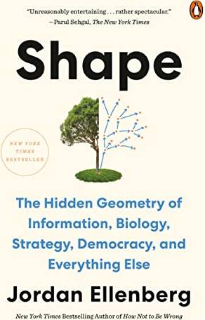 Shape