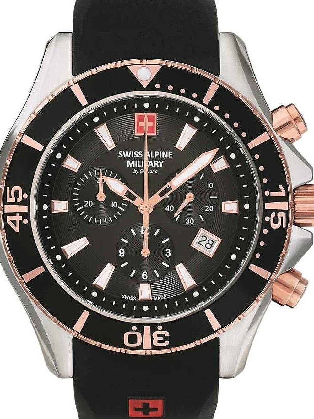 Swiss Alpine Military Watch Sort