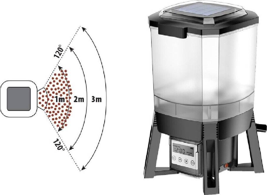 Foderautomat Solar