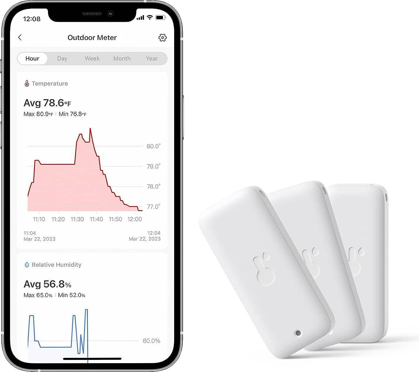 SwitchBot termometer, Hub krävs