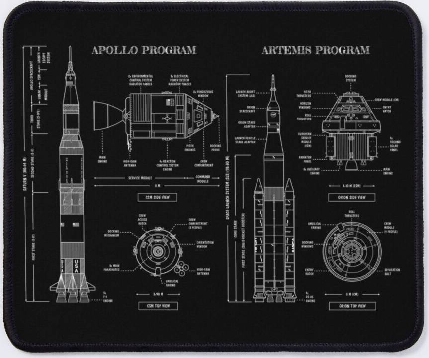 BearLad Mouse Pad Apollo Program Vs Artemis Program