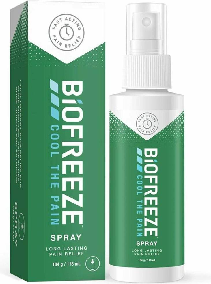 Pain Relieving Spray