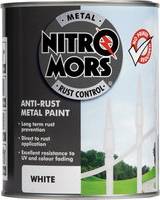 Anti-Rust Smooth Finish