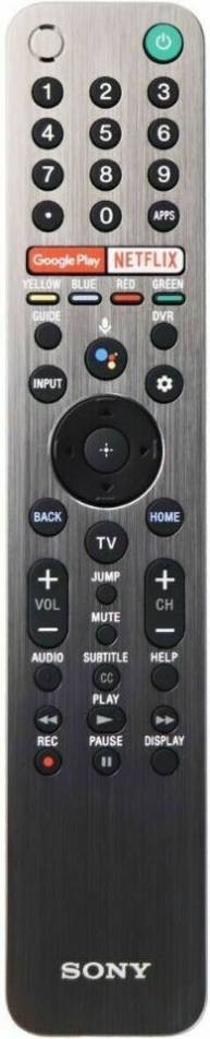 Viewsonic remote controller