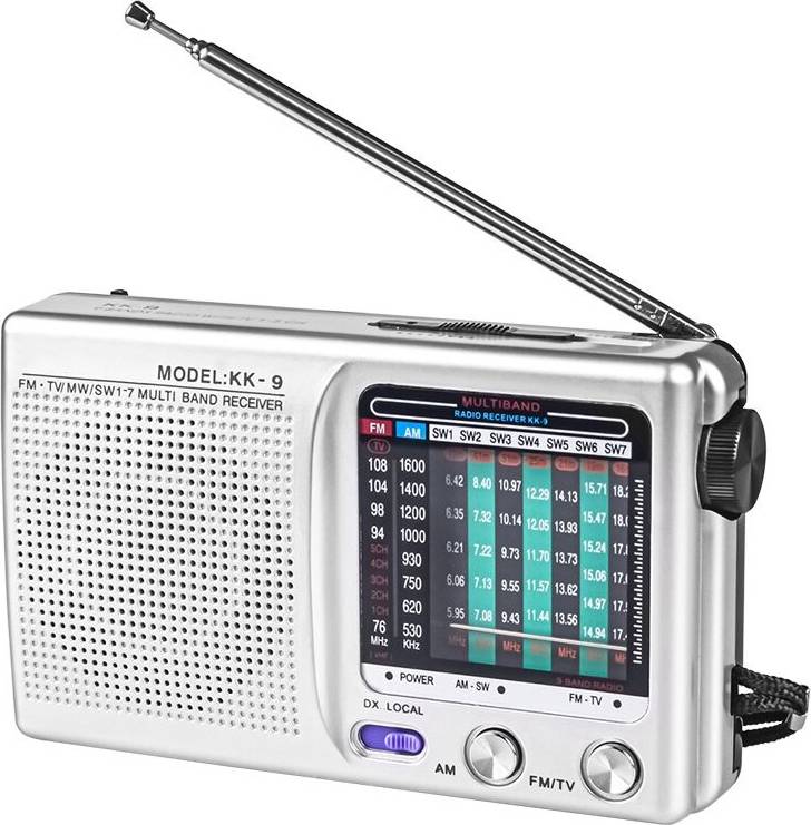 Tlily AM/FM/SW Portable Operated Emergency Use