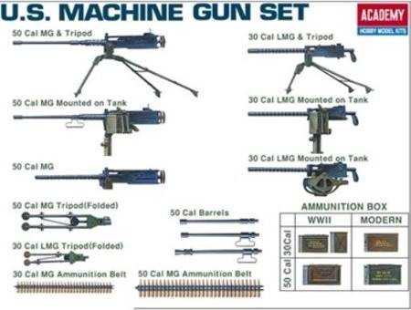 Academy 13262 WWII Machine Gun Set 1:35 Model Kit