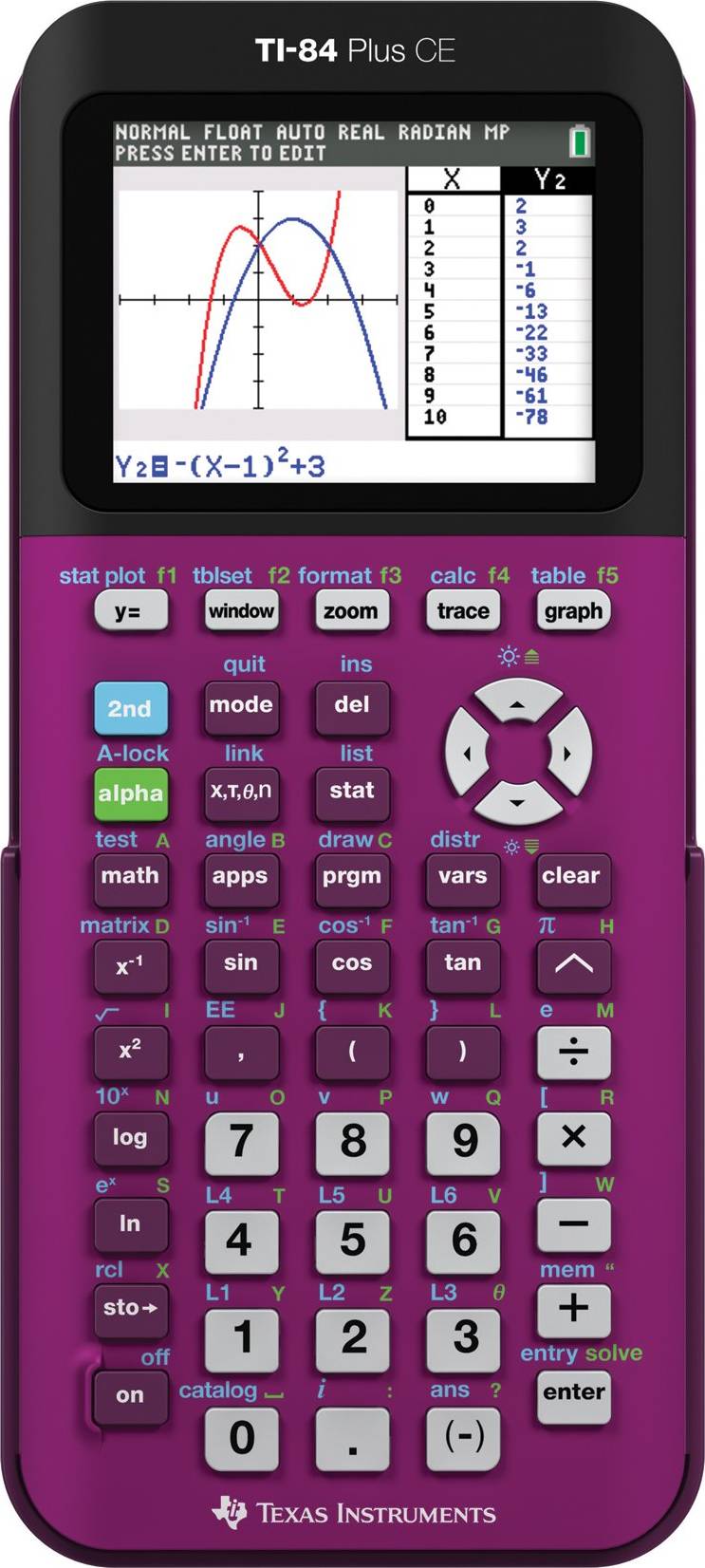 Ti calculator Texas Instruments TI-84 Plus CE Plum Graphing Calculator