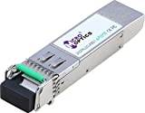 MicroOptics 10G-Bit Network Transceiver Module